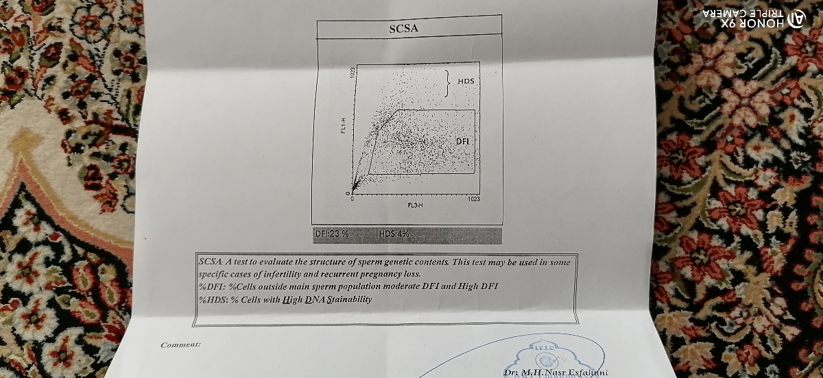 تفسیر آزمایش اسپرم لطفا