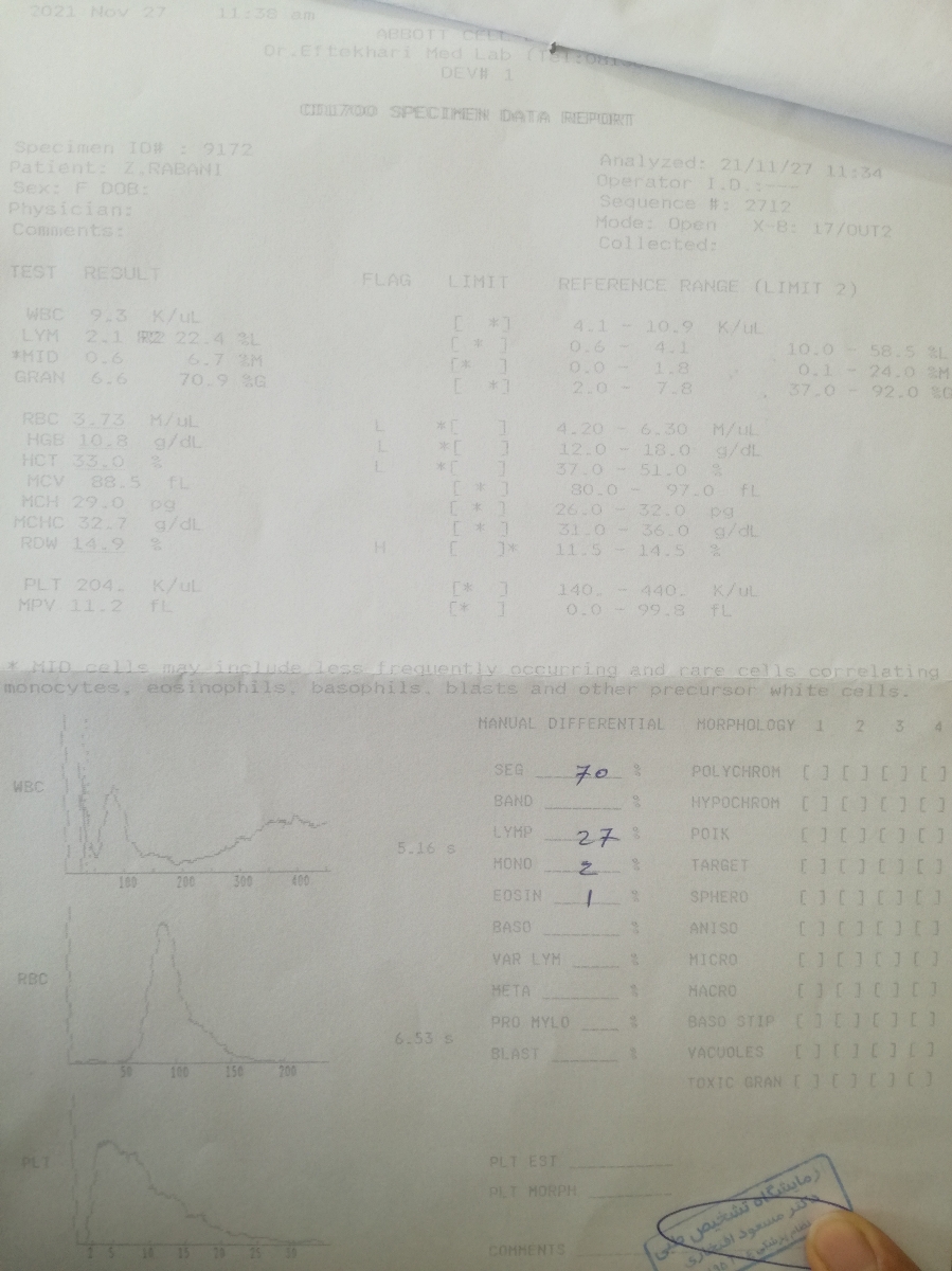 ایا کم خونی دارم؟