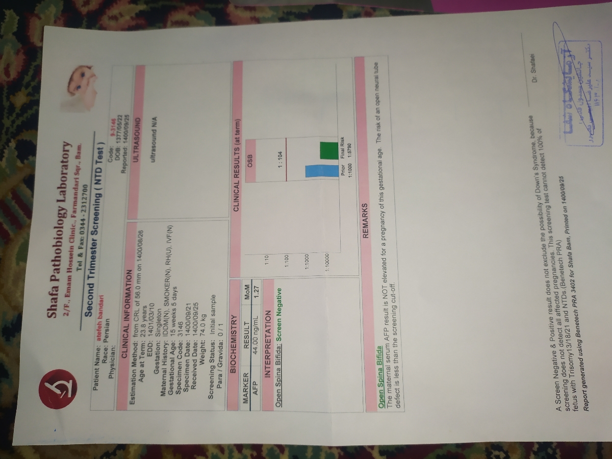 میشه آرمایش منو تفسیر کنید