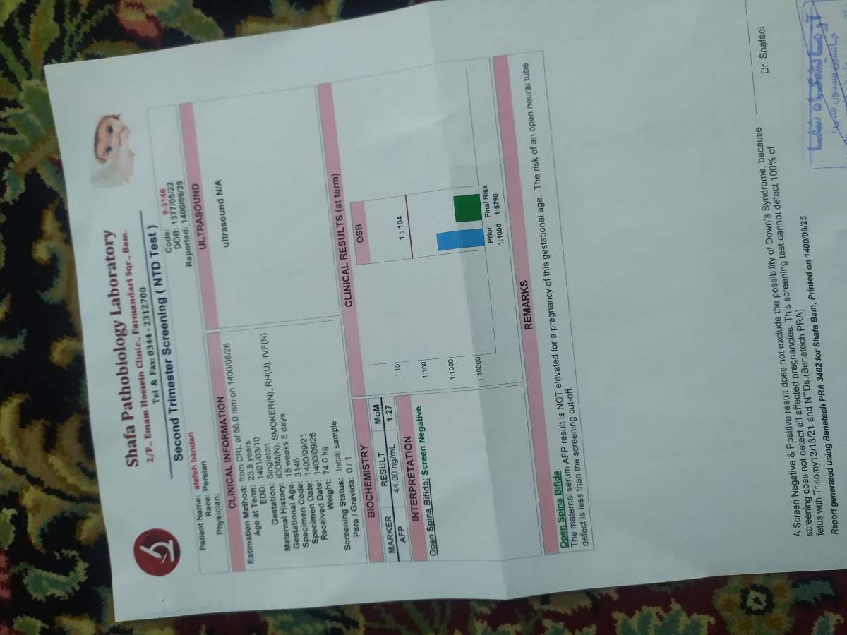 میشه آرمایش منو تفسیر کنید