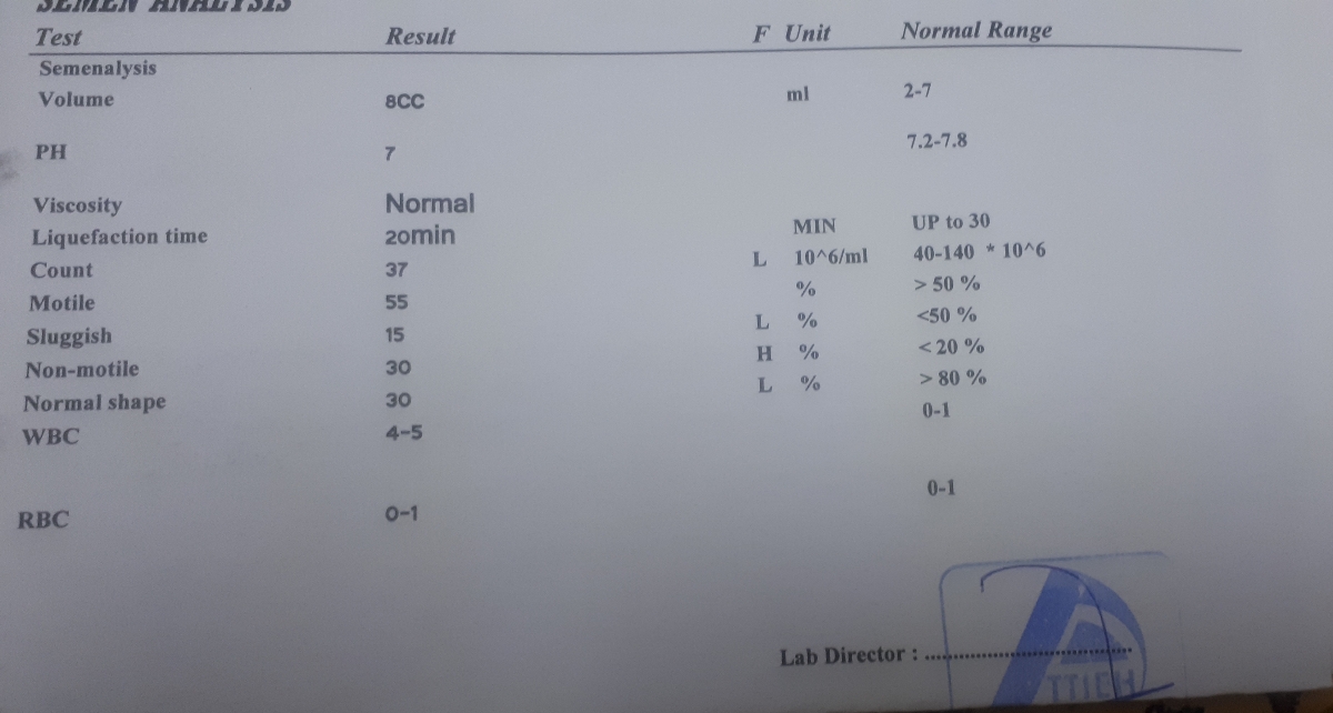 بررسی و جواب آزمایش