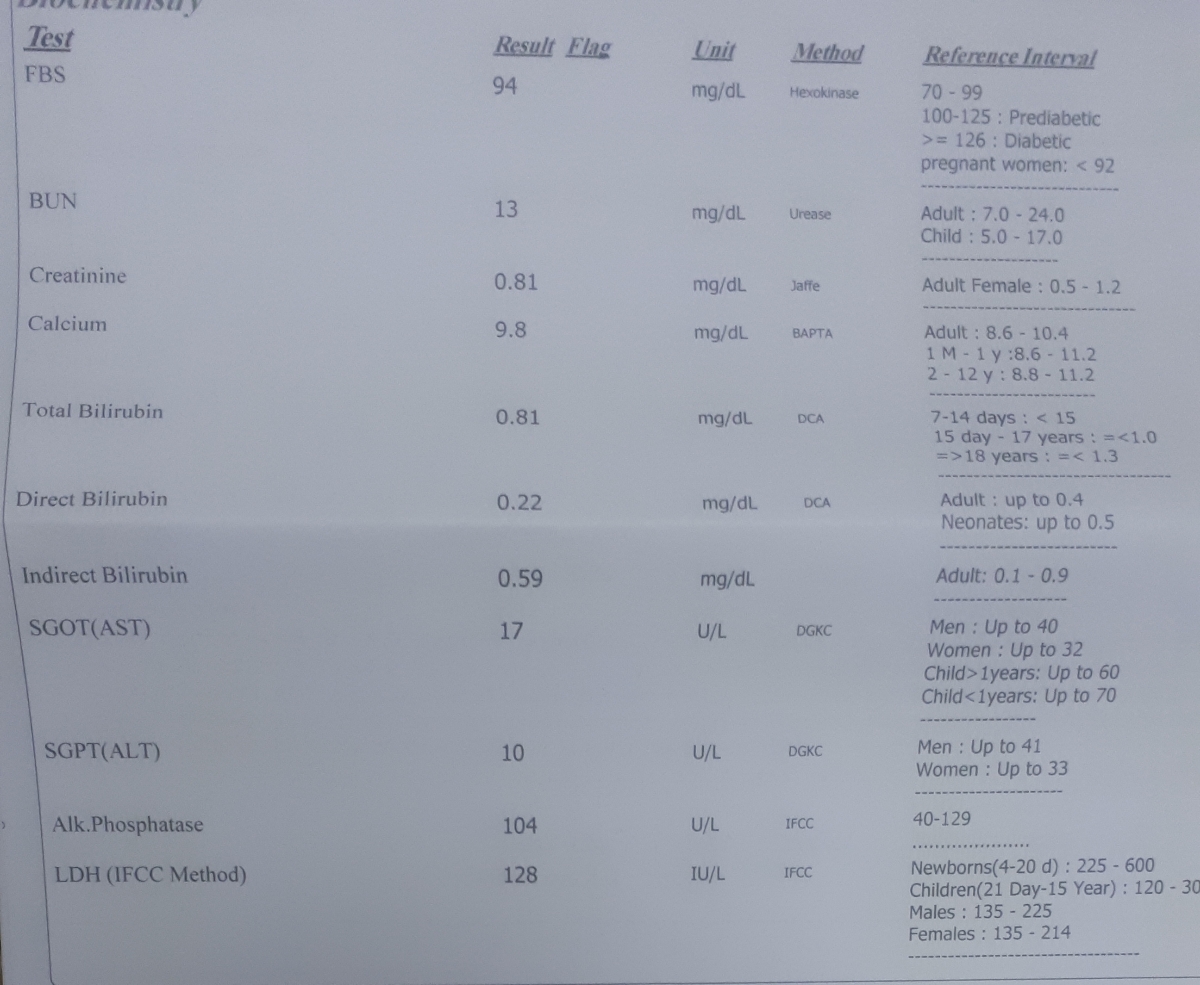 بررسی و جواب آزمایش