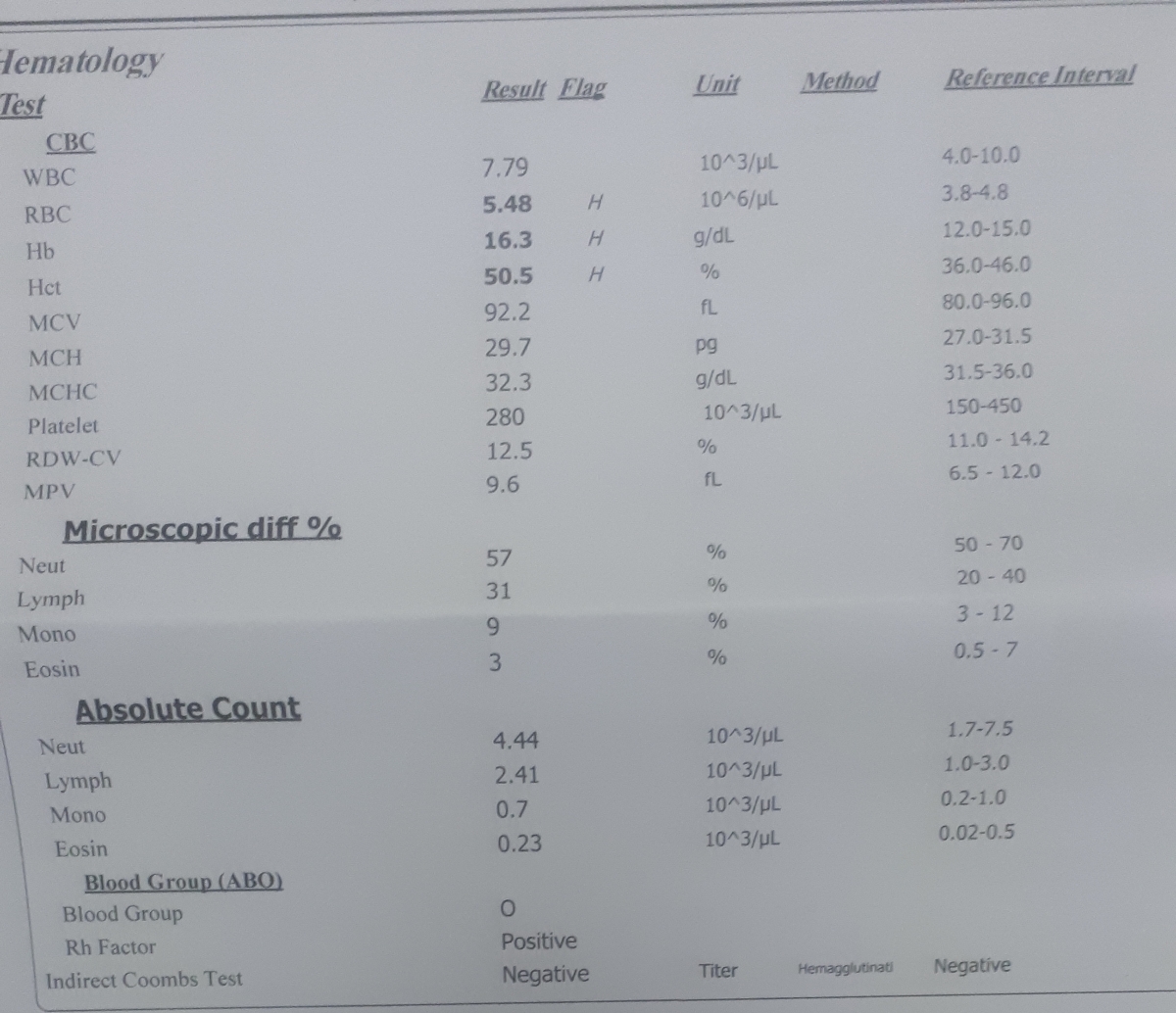 بررسی و جواب آزمایش