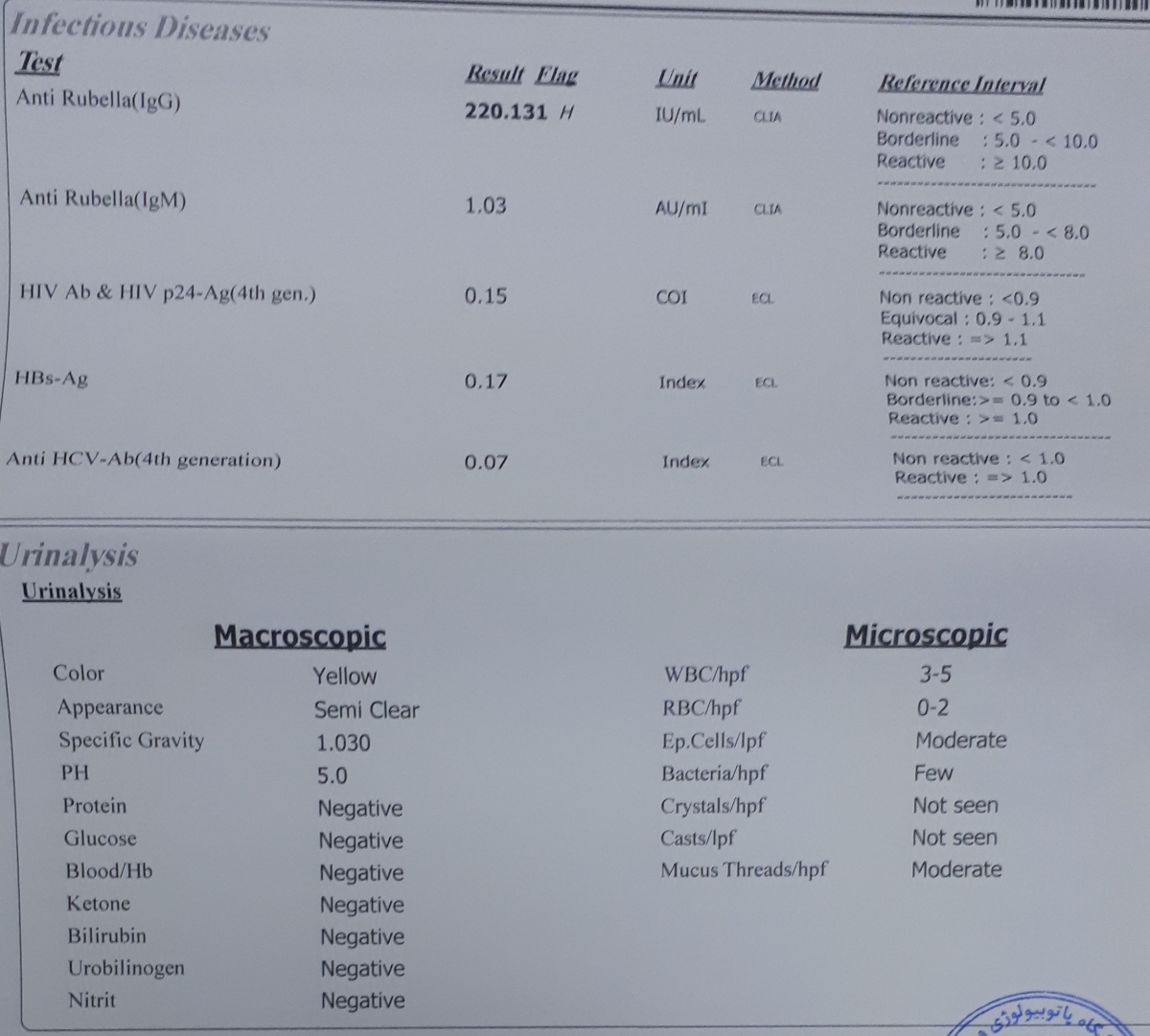 بررسی و جواب آزمایش