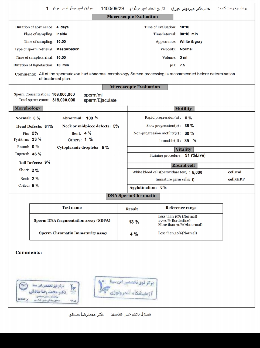 لطفا ازمایش اسپرم همسرمو تفسیر کنید🙏