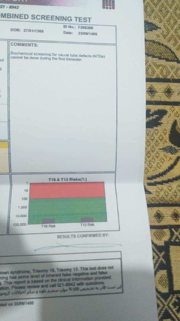 پزشک اوما لطفا آزمایشمو تفسیر کنید.