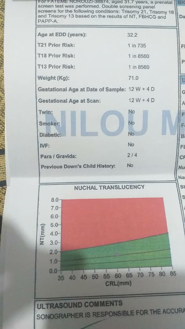 پزشک اوما لطفا آزمایشمو تفسیر کنید.