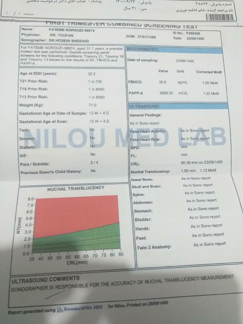 پزشک اوما لطفا آزمایشمو تفسیر کنید.