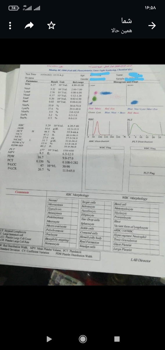 تفسیر جواب ازمایش