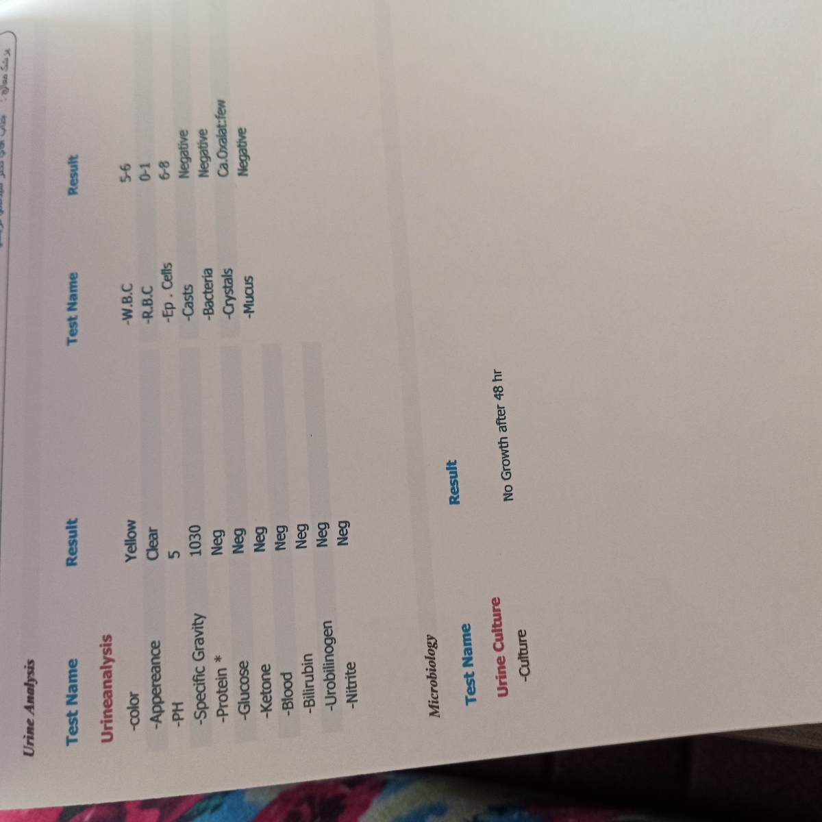 تفسیر آرمایش کسی میدونه برام بگه