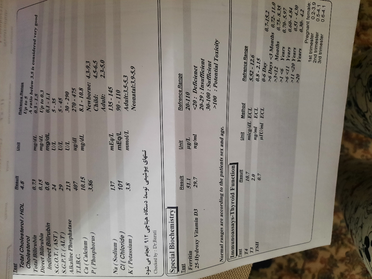 دکتر عزیز و دوستان جواب آزمایش بعداز زایمان گذاشتم ببینیدبیرحمت