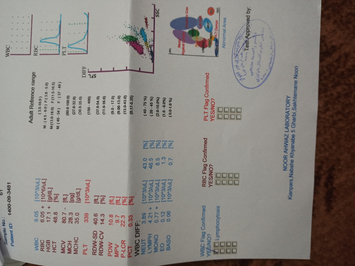 پزشک اوما لطفا آزمایشات قبل از بارداری منو چک کنید پزشک اوما لطفا آزمایشات قبل از بارداری منو چک کنید