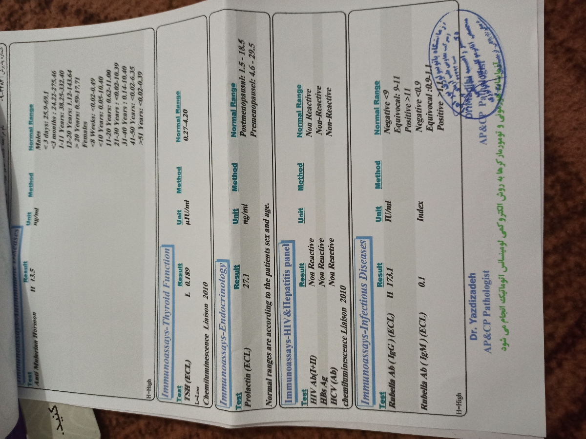 پزشک اوما لطفا آزمایشات قبل از بارداری منو چک کنید پزشک اوما لطفا آزمایشات قبل از بارداری منو چک کنید