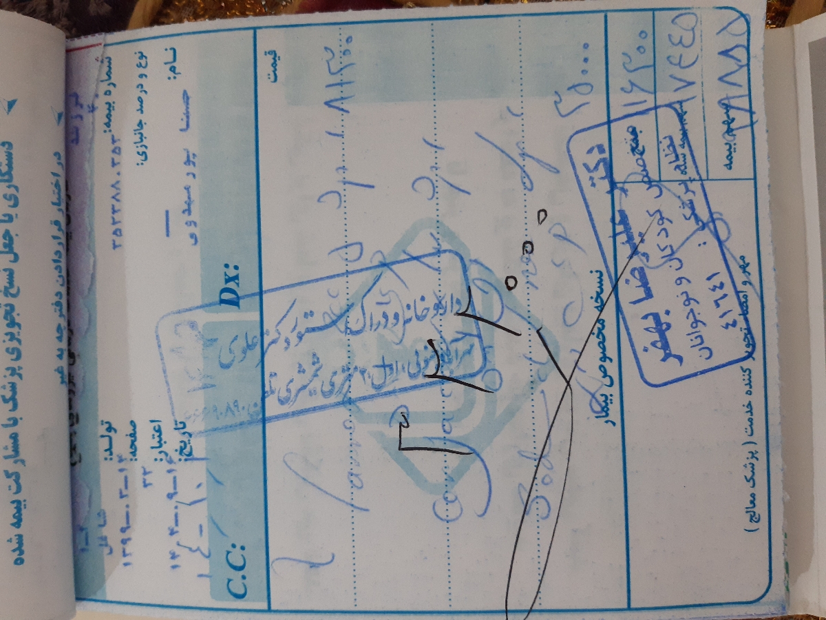 دارو های سرما خوردگی