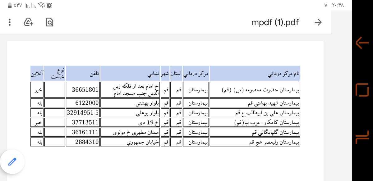 سلام دوستان و دکتر عزیز سوالم درباره عمل لاپاراسکوپی و هیستروسکوپی سلام دوستان و دکتر عزیز سوالم درباره عمل لاپاراسکوپی و هیستروسکوپی