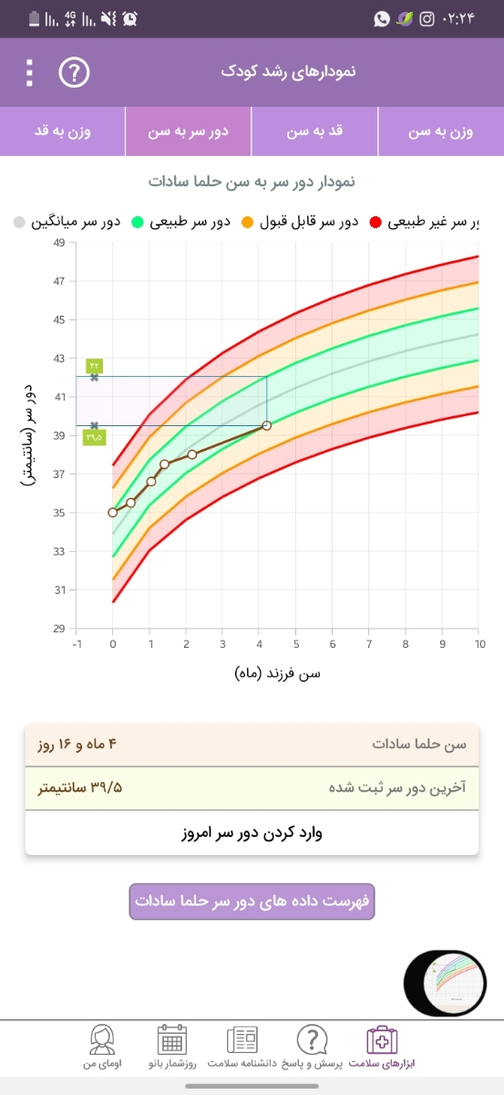 سلام دکتر جان دخترم ۴ماه و نیمشه افت وزنگیری داره ک شکمش هم زیاد کار میکنه چکنم؟ سلام دکتر جان دخترم ۴ماه و نیمشه افت وزنگیری داره ک شکمش هم زیاد کار میکنه چکنم؟