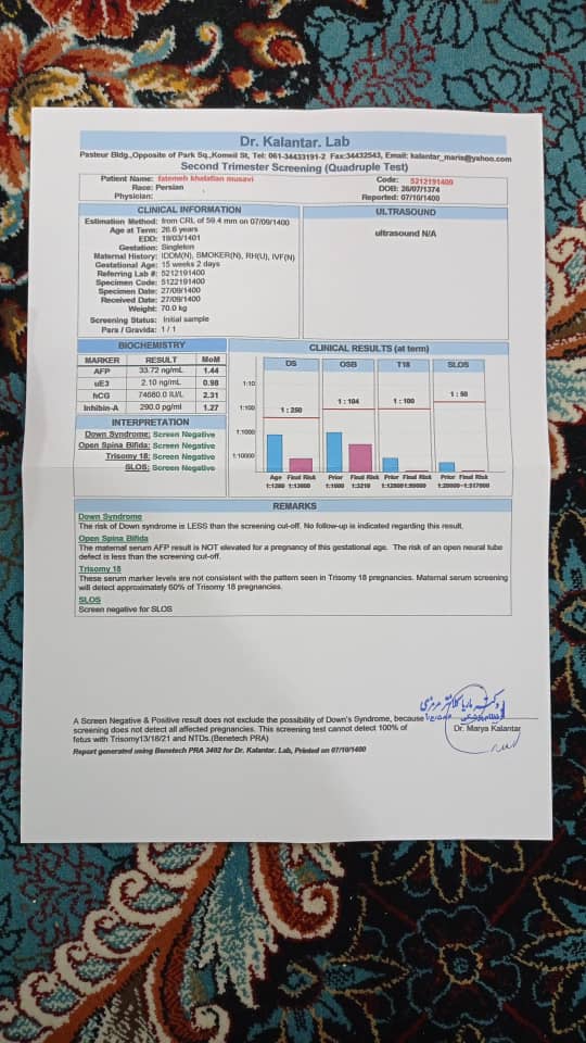 تفسیر ازمایش خواهرمو بگید