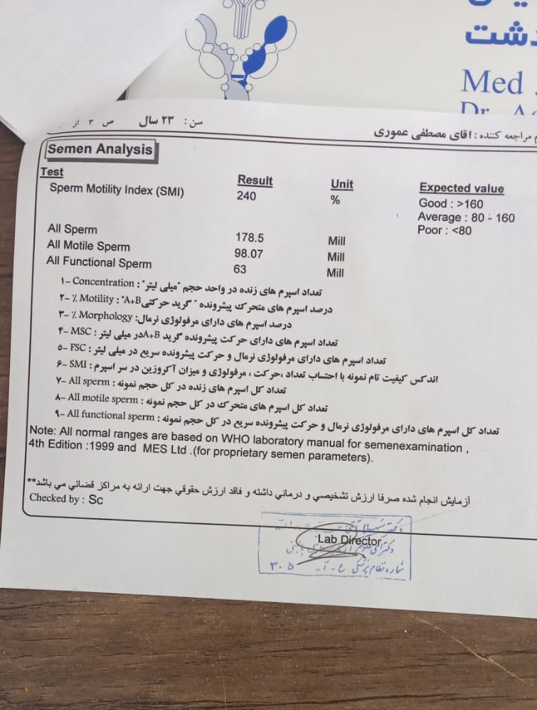 سلام آزمایش همسر دوستمون رو تفسیر میکنید لطفا
