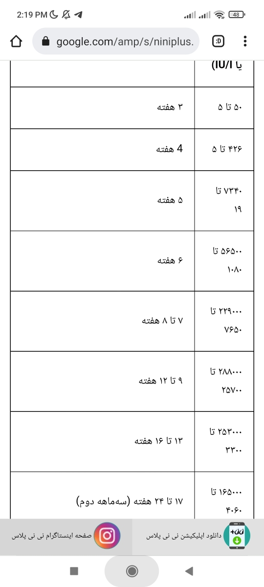 سلام دوستان یه سوال سلام دوستان یه سوال