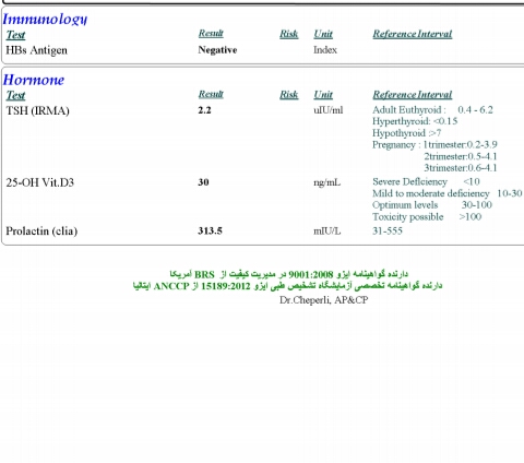 ازمایش منو تفسیرمیکنید لطفا