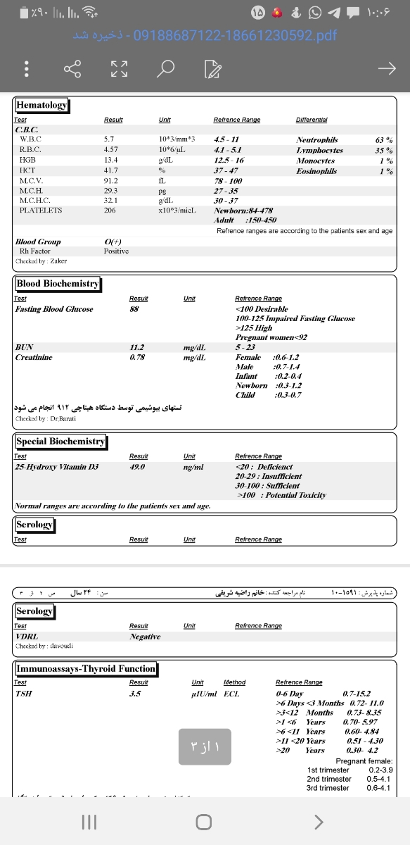 سلام دکتر جان و دوستان میشه ازمایش منو نگاه کنید؟