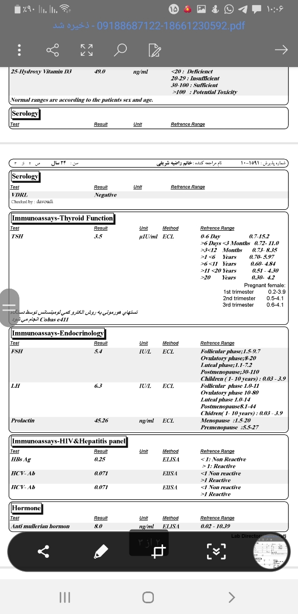 سلام دکتر جان و دوستان میشه ازمایش منو نگاه کنید؟