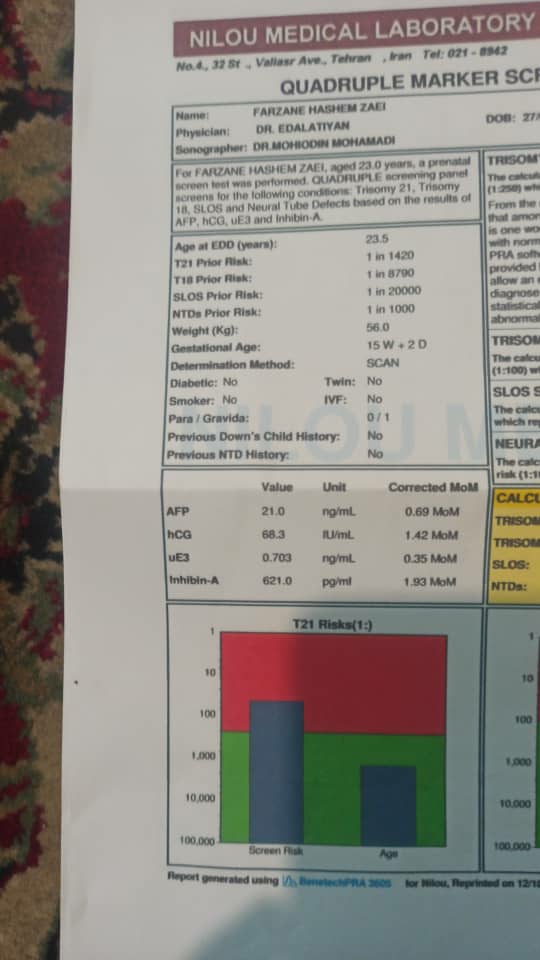 ریسک بالا در سونو ان تی