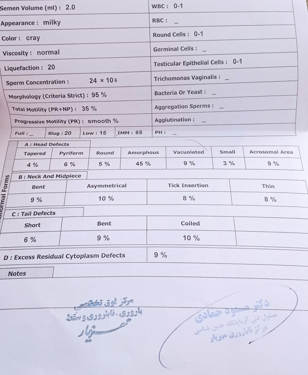 چرا من اصلاحامله نمیشم هیچ مشکلی ندارم چرا من اصلاحامله نمیشم هیچ مشکلی ندارم