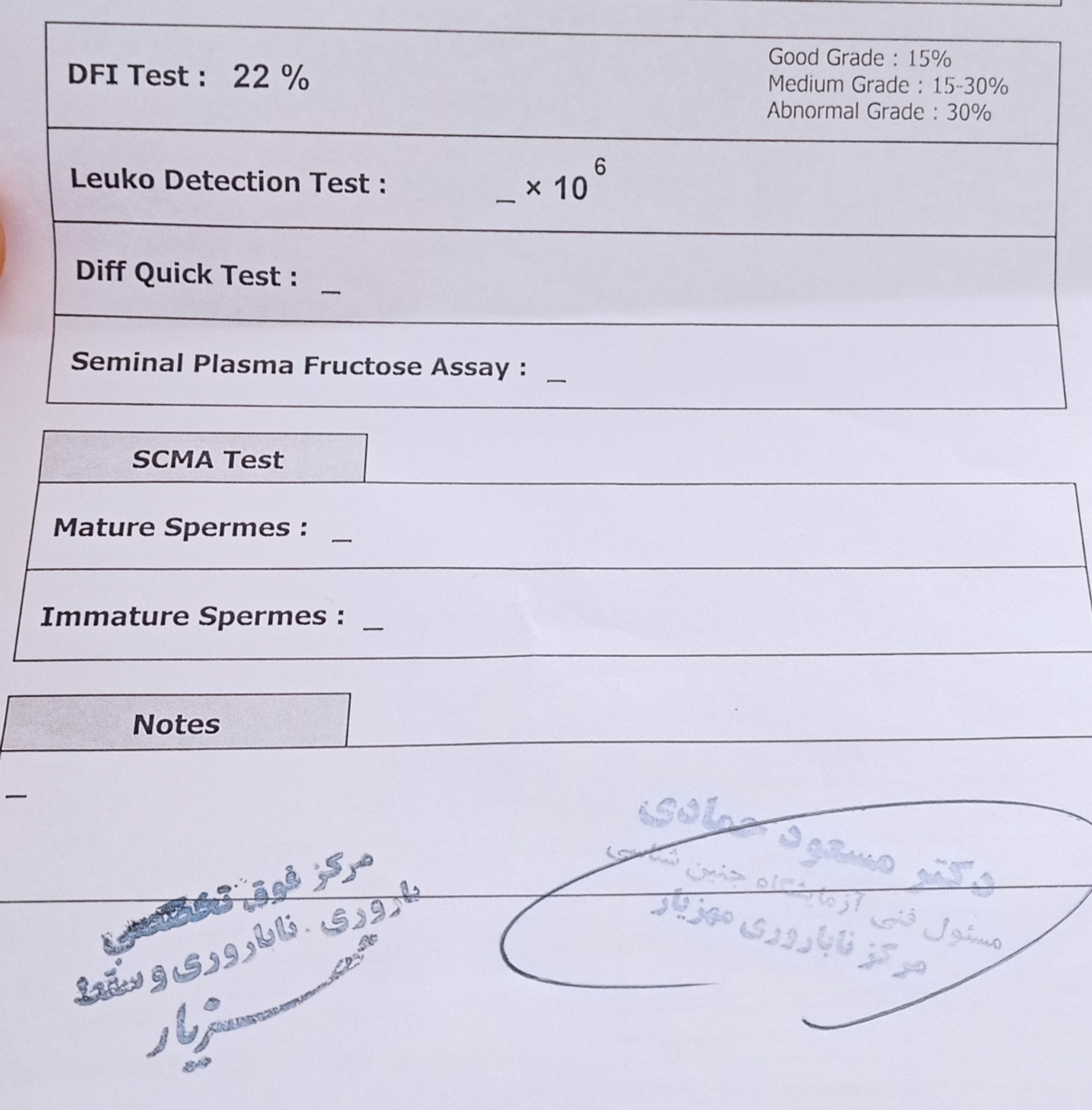 چرا من اصلاحامله نمیشم هیچ مشکلی ندارم چرا من اصلاحامله نمیشم هیچ مشکلی ندارم