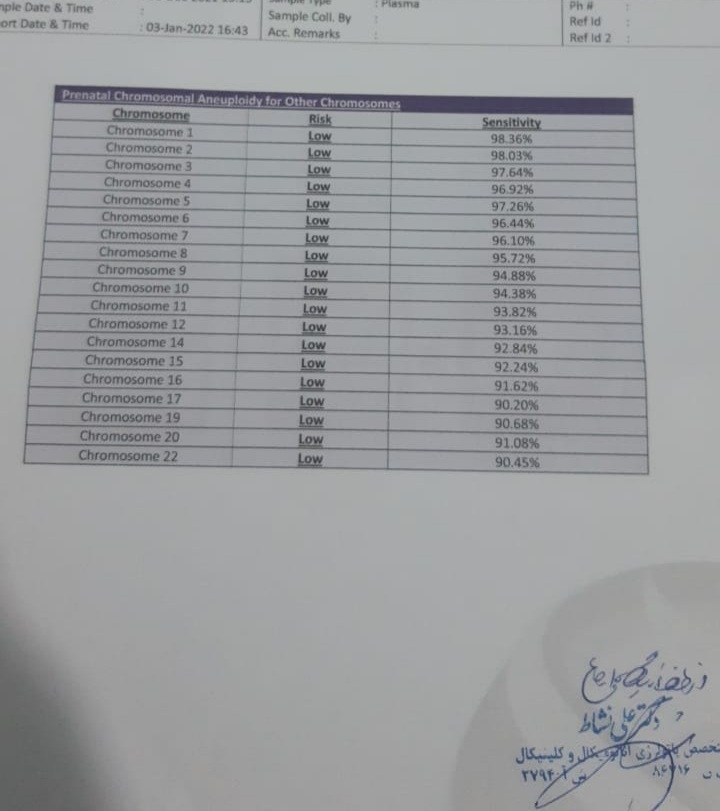 تفسیر آزمایش سل فری تفسیر آزمایش سل فری