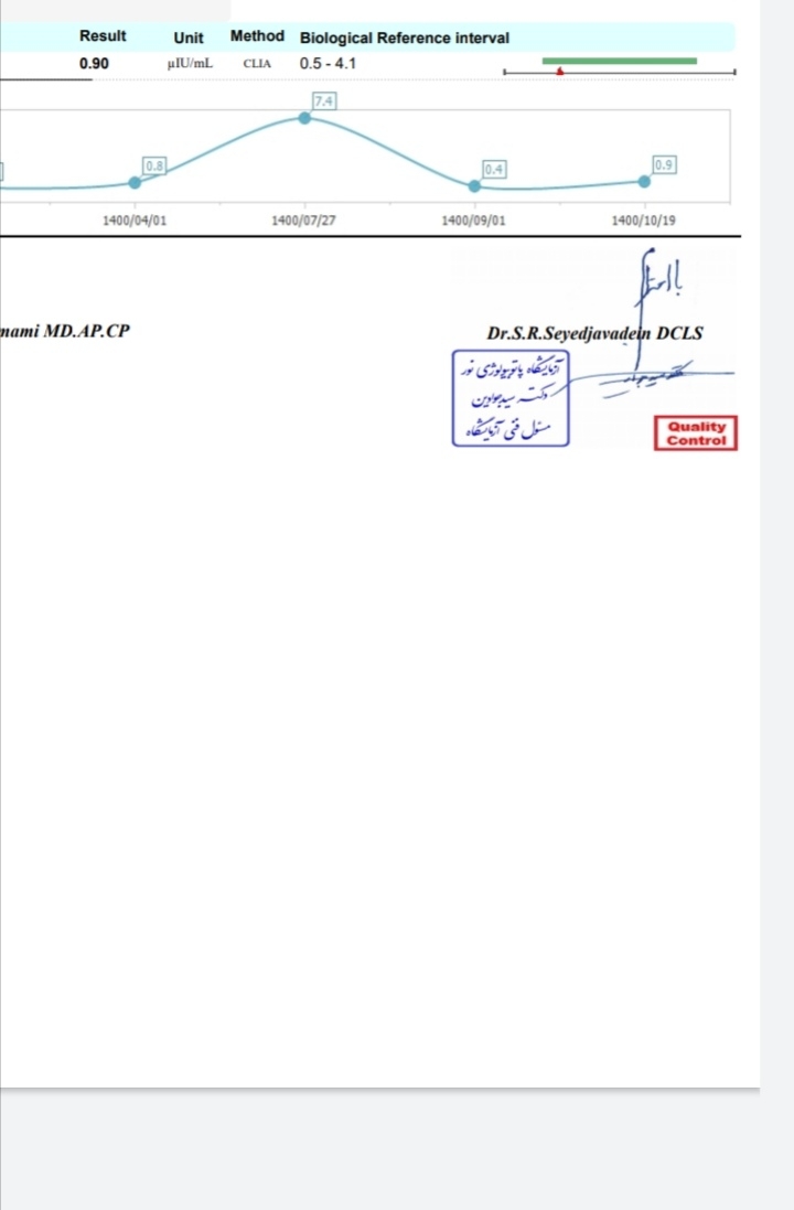 اخرین ازمایش تیروییدم اخرین ازمایش تیروییدم