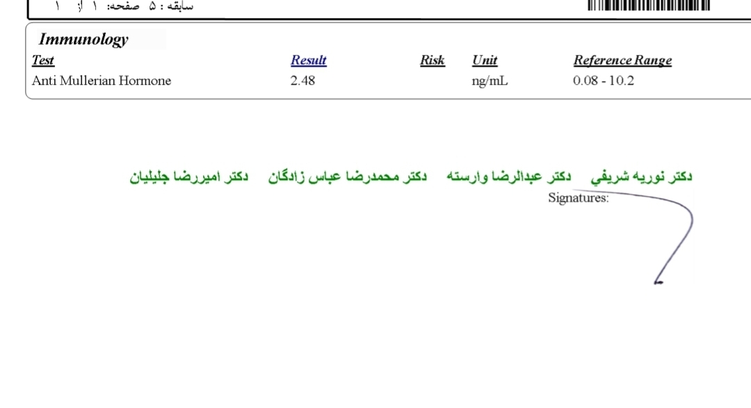 کیست و اقدام به بارداری