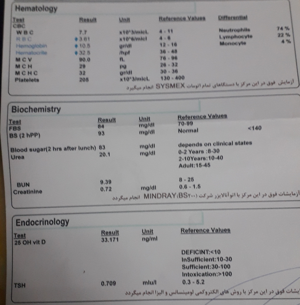 تفسیرجواب آزمایش لطفا خانم دکترمحترم