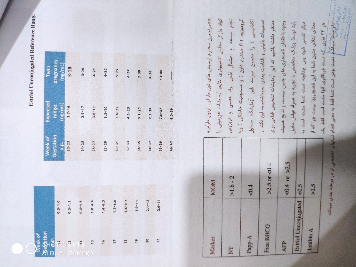 تفسیر سونو و آزمایش انومالی تفسیر سونو و آزمایش انومالی