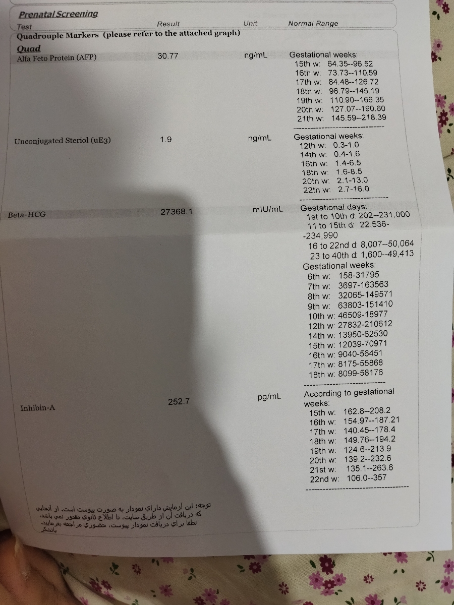 ممنون میشم آزمایش غربالگری رو تفسیر کنید