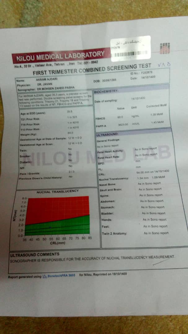 تفسیر ازمایش دوازده هفتگی
