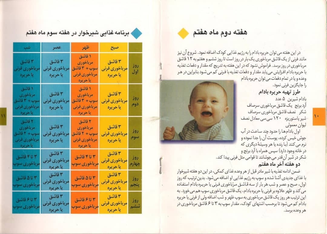 پایان شش ماهگی نوزاد