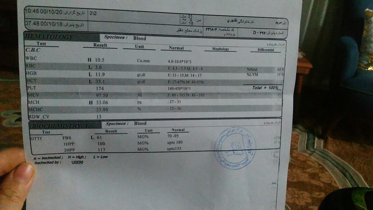 جواب آزمایش خون و قند در هفته ی ۲۴