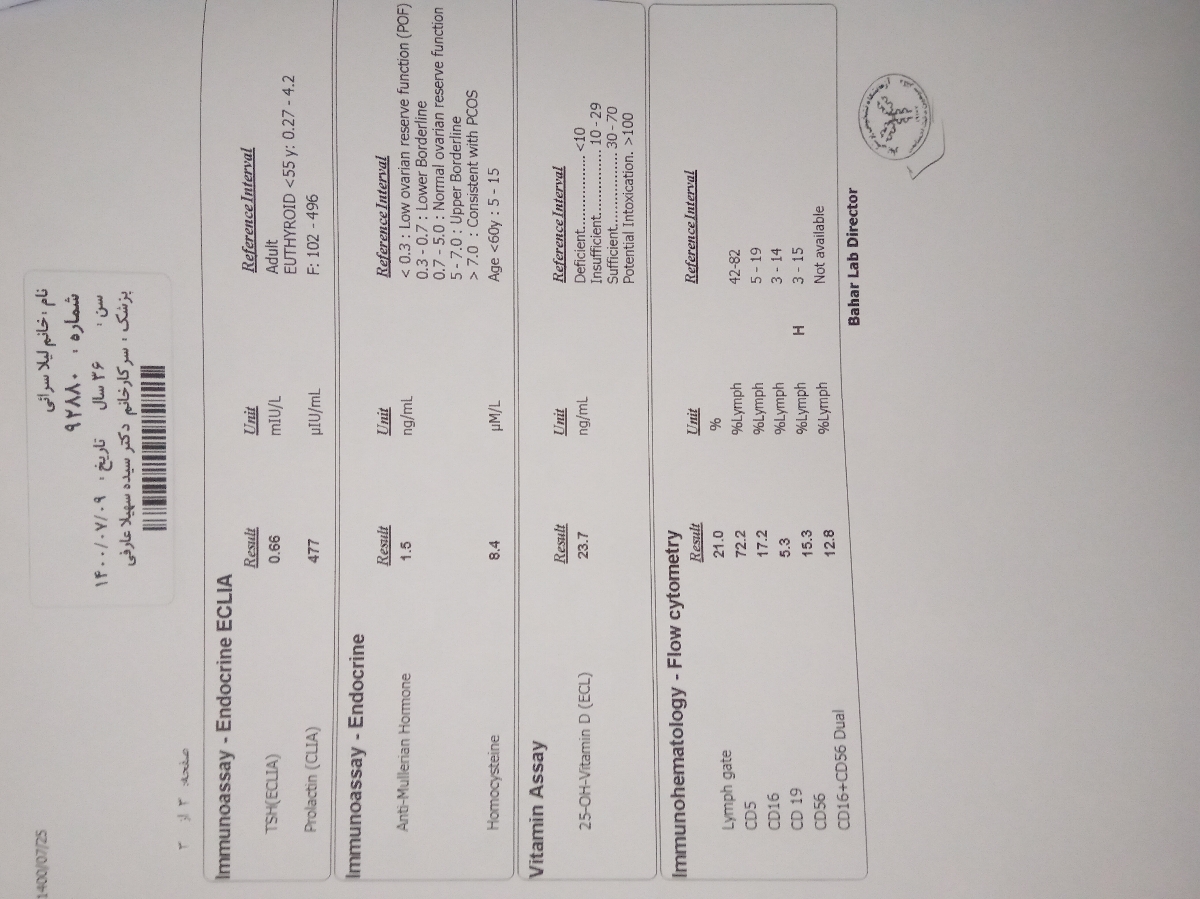 ارتباط فاکتور cd56 و سقط