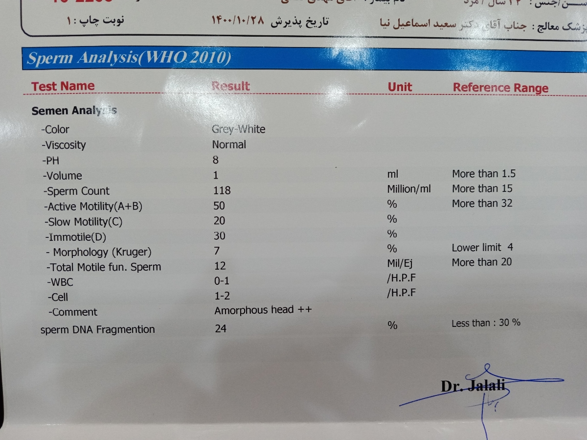 آزمایش sperm DNA fragmention همسرم...