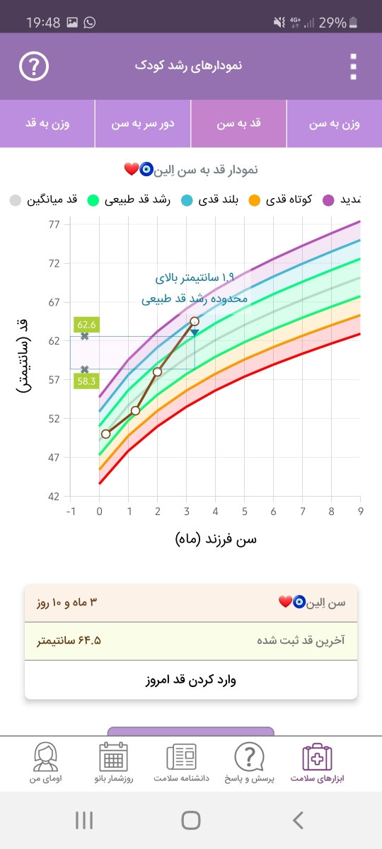 عوض کردن شیر خشک