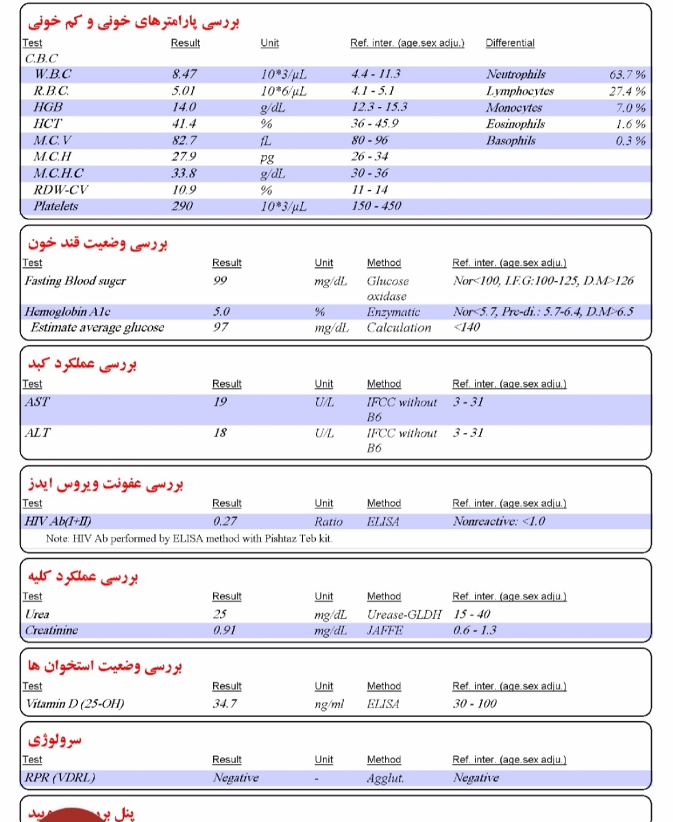 ایا من قند گرفتم هنوز ۸ هفتمه ایا من قند گرفتم هنوز ۸ هفتمه