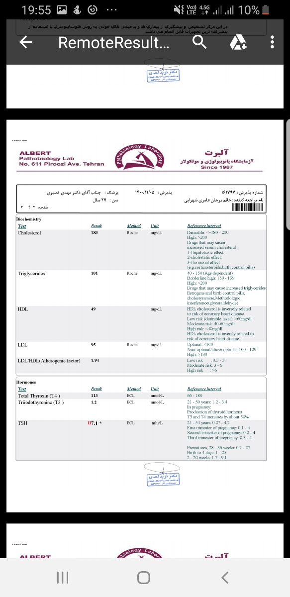 جواب ازمایش میشه تفسیر کنید