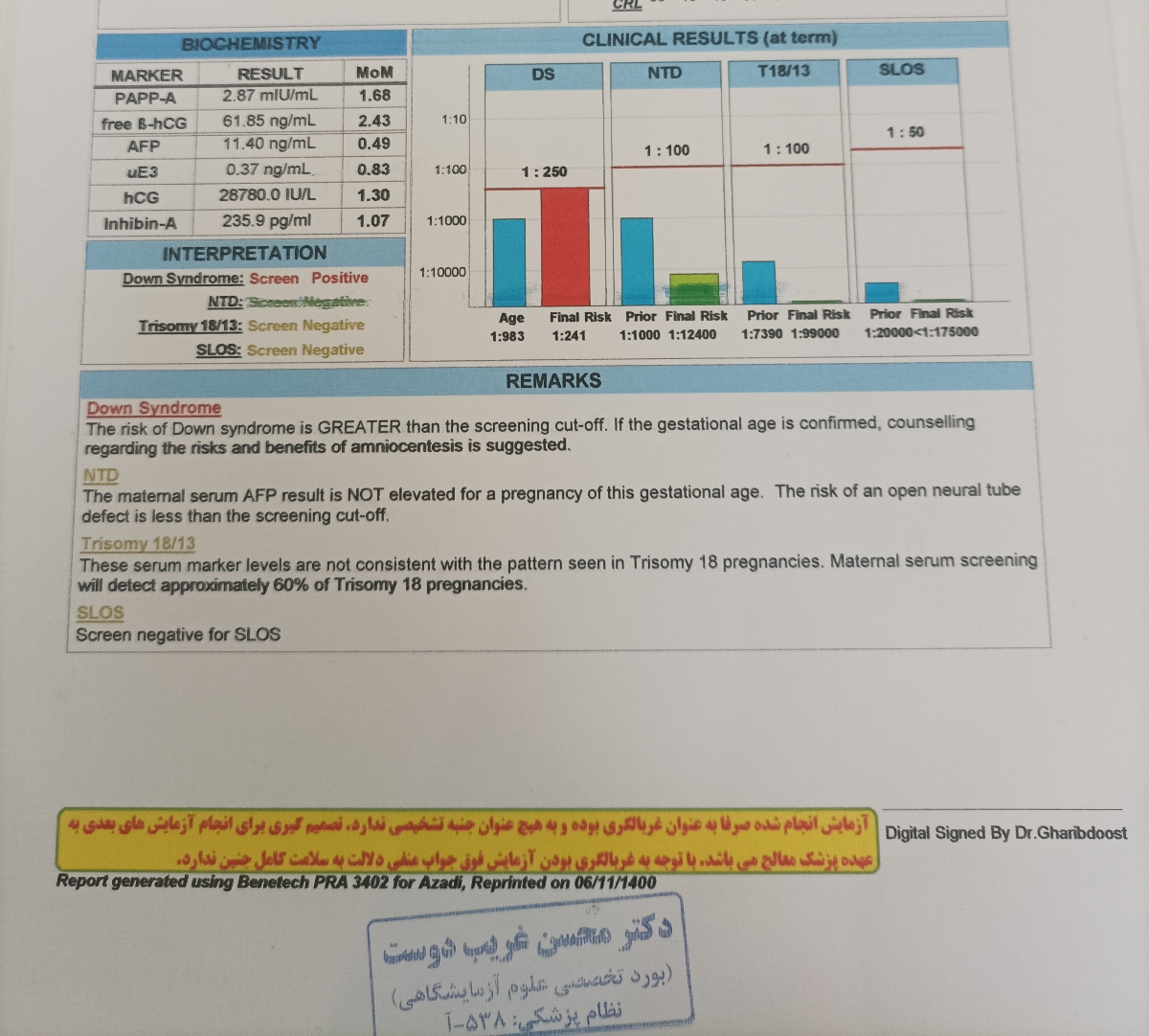 غربالگریم شامل دو صفحه اس این اولین صفحه هستش