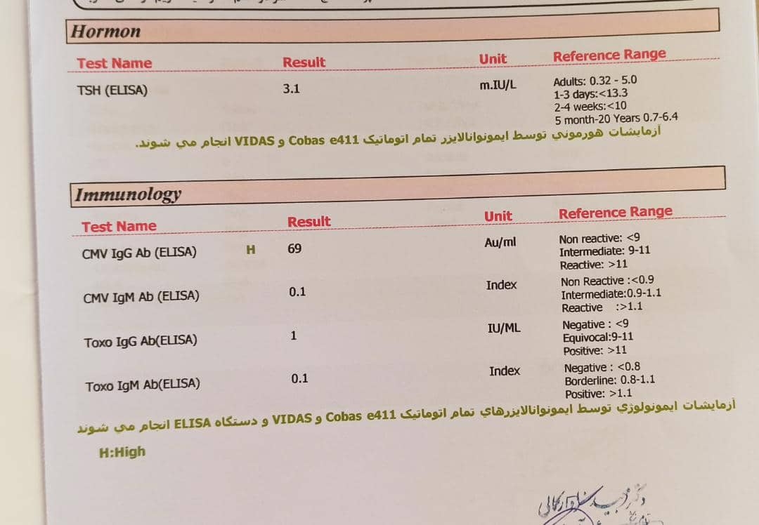 لطفا جواب آزمایش و میگین چطوره لطفا جواب آزمایش و میگین چطوره