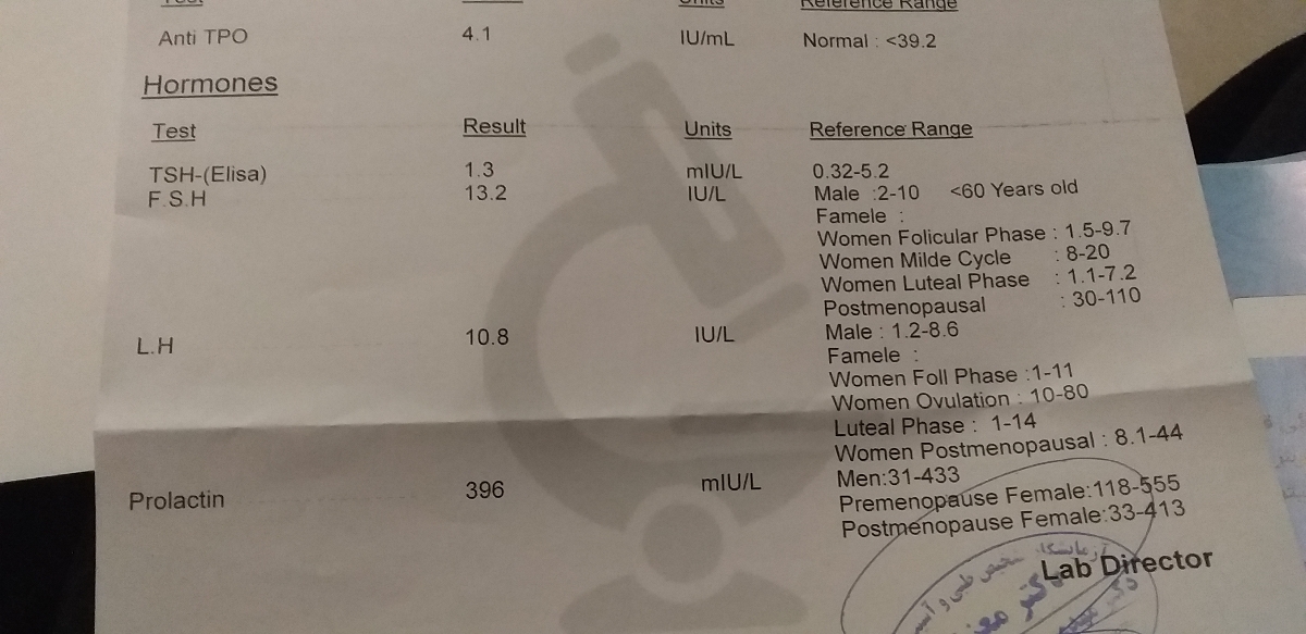 تفسیر جواب آزمایش هورمونی روز سوم پریود تفسیر جواب آزمایش هورمونی روز سوم پریود