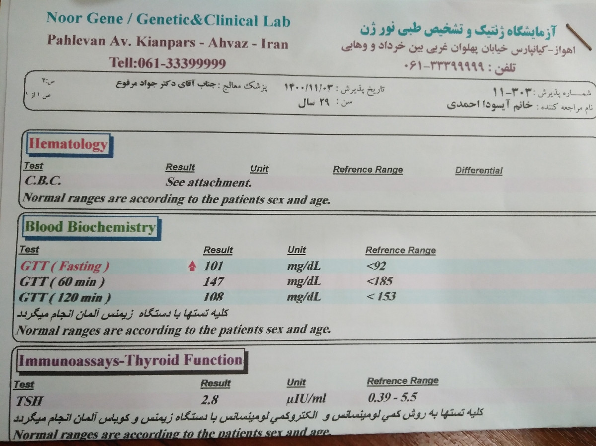 نظرتون رو راجب تست تحمل گلوکز من میگید