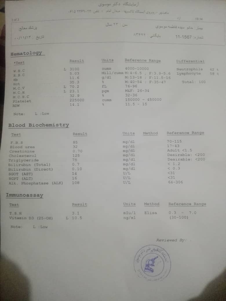 تفسیر ازمایش خواهرشوهرم چیه تفسیر ازمایش خواهرشوهرم چیه