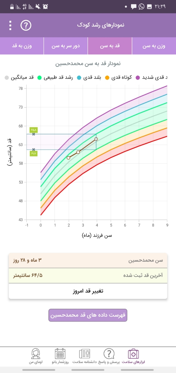 اندازه دور سر نوزاد چهار ماهه