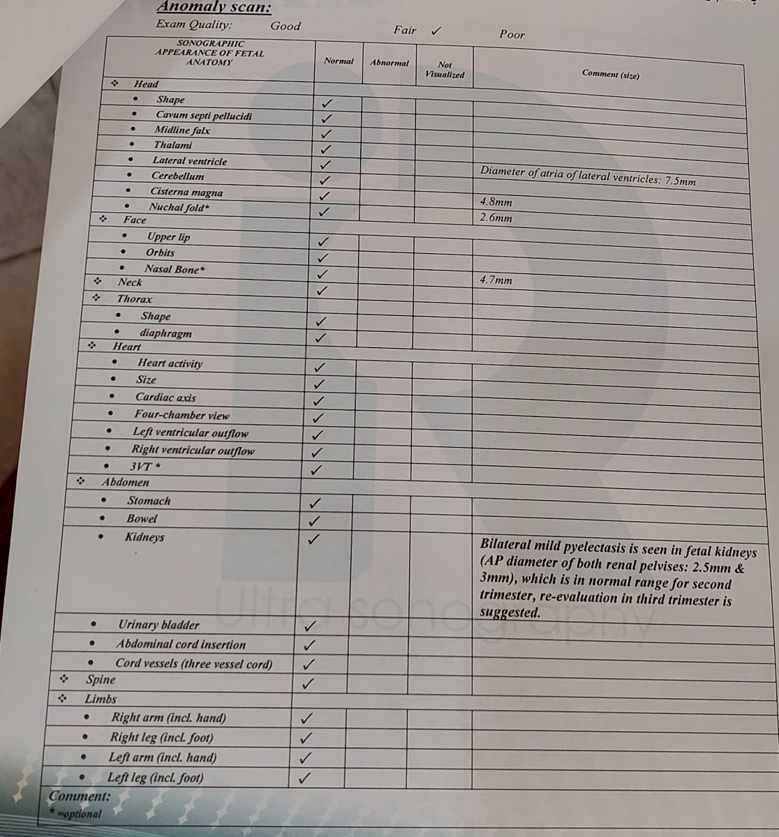 سونو گرافی آنومالی ۱۸ هفته
